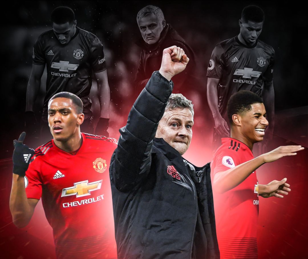 规则的变化 规则的变化